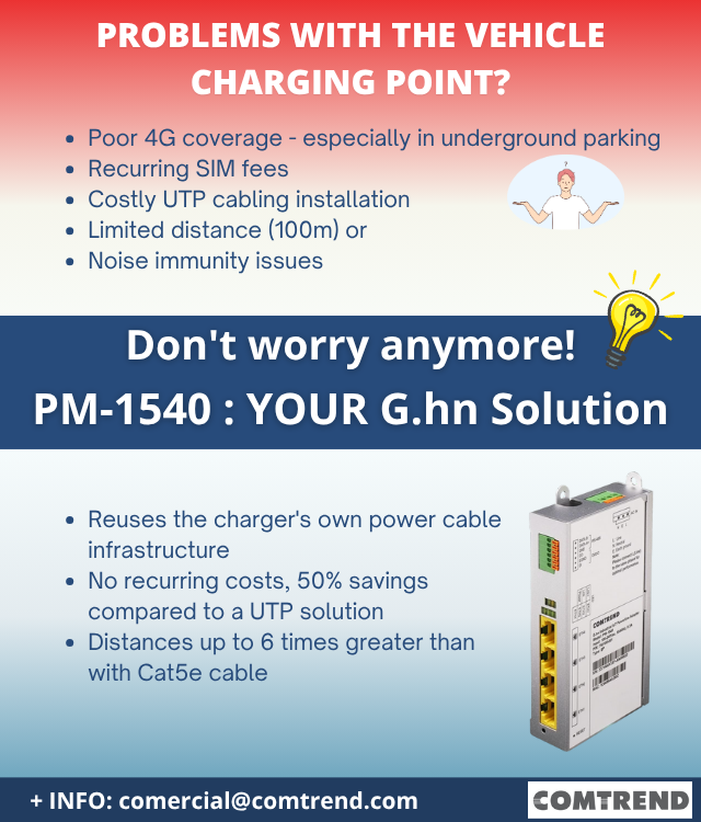 PowerLine Module Solutions - EV Charging Stations
