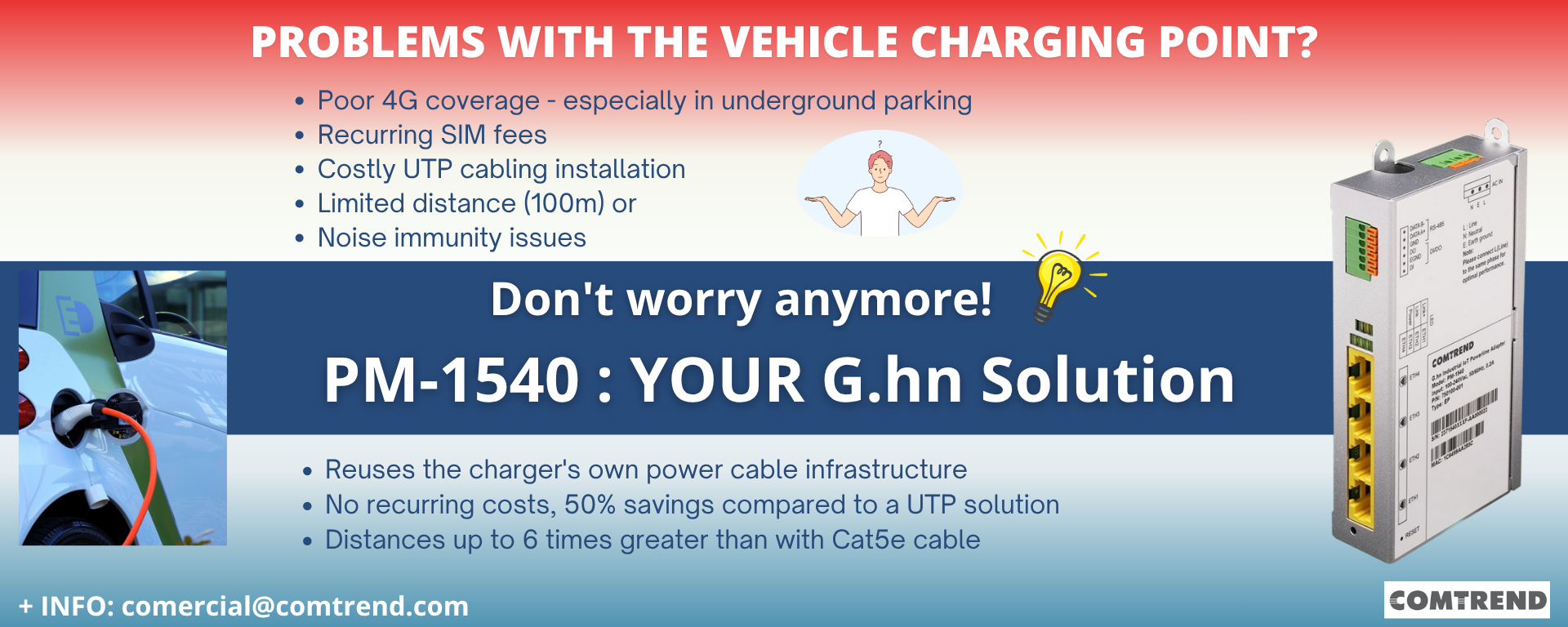 PowerLine Module Solutions - EV Charging Stations
