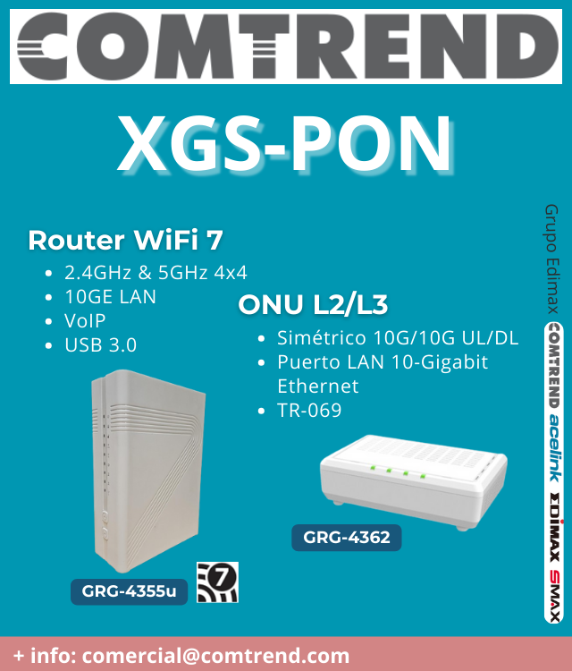 ONT GPON/ONT XGS-PON